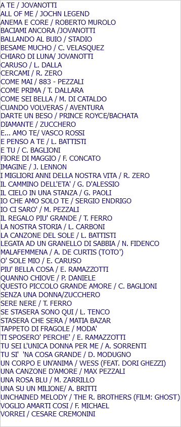 A TE / JOVANOTTI ALL OF ME / JOCHN LEGEND ANEMA E CORE / ROBERTO MUROLO BACIAMI ANCORA /JOVANOTTI BALLANDO AL BUIO / STADIO BESAME MUCHO / C. VELASQUEZ CHIARO DI LUNA/ JOVANOTTI CARUSO / L. DALLA CERCAMI / R. ZERO COME MAI / 883 - PEZZALI COME PRIMA / T. DALLARA COME SEI BELLA / M. DI CATALDO CUANDO VOLVERAS / AVENTURA DARTE UN BESO / PRINCE ROYCE/BACHATA DIAMANTE / ZUCCHERO E... AMO TE/ VASCO ROSSI E PENSO A TE / L. BATTISTI E TU / C. BAGLIONI FIORE DI MAGGIO / F. CONCATO IMAGINE / J. LENNON I MIGLIORI ANNI DELLA NOSTRA VITA / R. ZERO IL CAMMINO DELL'ETA' / G. D'ALESSIO IL CIELO IN UNA STANZA / G. PAOLI IO CHE AMO SOLO TE / SERGIO ENDRIGO IO CI SARO' / M. PEZZALI IL REGALO PIU' GRANDE / T. FERRO LA NOSTRA STORIA / L. CARBONI LA CANZONE DEL SOLE / L. BATTISTI LEGATA AD UN GRANELLO DI SABBIA / N. FIDENCO MALAFEMMENA / A. DE CURTIS (TOTO') O' SOLE MIO / E. CARUSO PIU' BELLA COSA / E. RAMAZZOTTI QUANNO CHIOVE / P. DANIELE QUESTO PICCOLO GRANDE AMORE / C. BAGLIONI SENZA UNA DONNA/ZUCCHERO SERE NERE / T. FERRO SE STASERA SONO QUI / L. TENCO STASERA CHE SERA / MATIA BAZAR TAPPETO DI FRAGOLE / MODA' TI SPOSERO' PERCHE' / E. RAMAZZOTTI TU SEI L'UNICA DONNA PER ME / A. SORRENTI TU SI' 'NA COSA GRANDE / D. MODUGNO UN CORPO E UN'ANIMA / WESS (FEAT. DORI GHEZZI) UNA CANZONE D'AMORE / MAX PEZZALI UNA ROSA BLU / M. ZARRILLO UNA SU UN MILIONE/ A. BRITTI UNCHAINED MELODY / THE R. BROTHERS (FILM: GHOST) VOGLIO AMARTI COSI / F. MICHAEL VORREI / CESARE CREMONINI